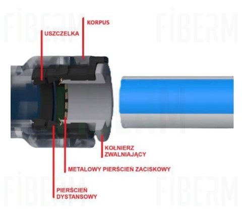 Zaślepka ciśnieniowa do mikrorurki 12mm