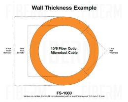 Narzędzie do punktowania mikrokanałów do cienkich ścian, 5-16 mm do mikrokanałów światłowodowych 10/8 i 12/10