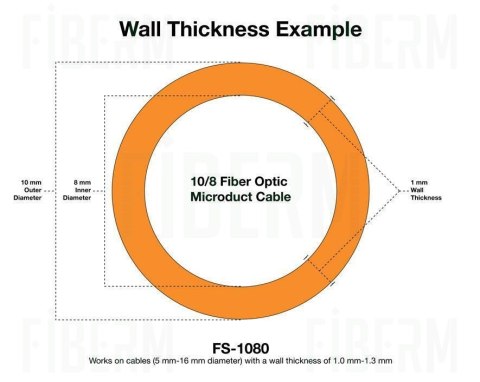Narzędzie do punktowania mikrokanałów do cienkich ścian, 5-16 mm do mikrokanałów światłowodowych 10/8 i 12/10