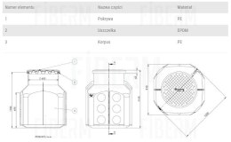 Studnia kablowa Polietylenowa SK-1000