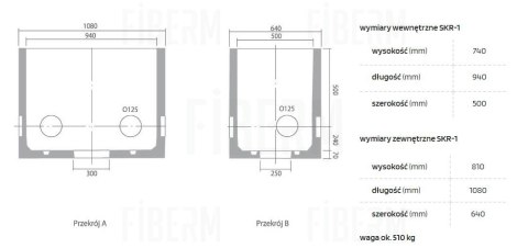Studnia kablowa SKR-1 jednoelementowa / jednoczęściowa klasa D400 + rama + pokrywa pełna
