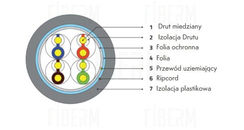 WIREX Kabel instalacyjny F/UTP CAT5E PVC Eca pudełko 305metrów WIC-5-FU-PEC-30-GY