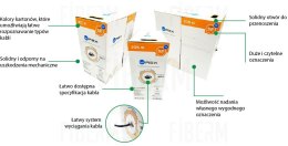 WIREX Kabel instalacyjny zewnętrzny F/UTP CAT5E PE pudełko 305metrów WIC-5-FU-PE-30-BL