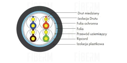 WIREX Kabel instalacyjny zewnętrzny F/UTP CAT5E PE pudełko 305metrów WIC-5-FU-PE-30-BL