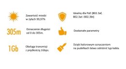 SOLARIX kabel instalacyjny UTP CAT5E 305 metrów SXKD-5E-UTP-PVC