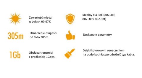 SOLARIX kabel instalacyjny UTP CAT5E 305 metrów SXKD-5E-UTP-PVC