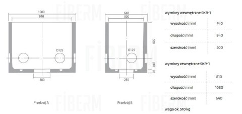 Studnia kablowa SKR-1 dwuelementowa/ dwuczęściowa klasa D400 + rama + pokrywa pełna
