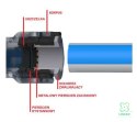Zaślepka ciśnieniowa do mikrorurki 14mm